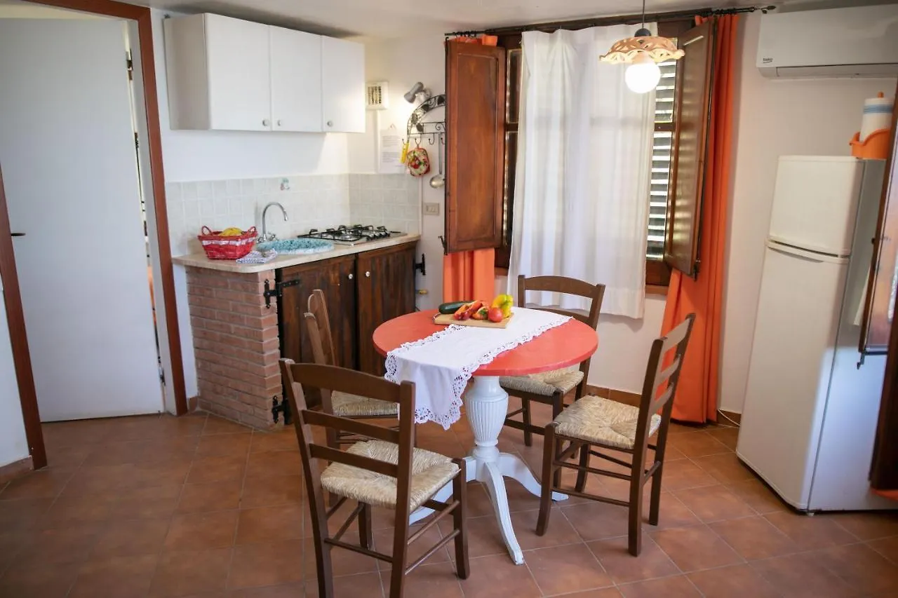 Villa Magara Cefalu 0*,